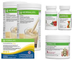 Effectief afvallen met shakes van Herbalife: feiten en overwegingen