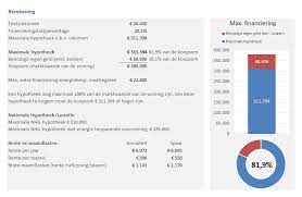 maximale hypotheek berekenen