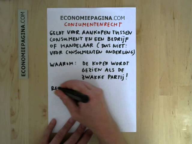 Alles wat u moet weten over consumentenrecht in België