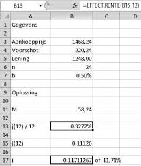 Hoe de terugbetaling van een lening berekenen: een praktische gids