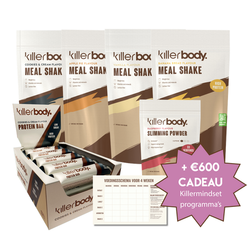 Effectief Afvallen met Dieet Shakes: De Gezonde Weg naar Gewichtsverlies