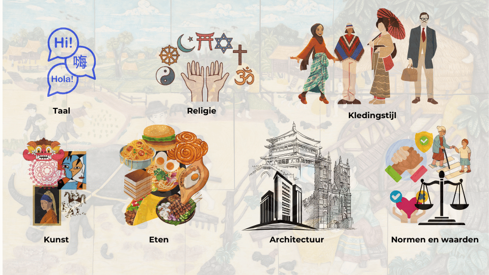 De Kracht van Culturele Diversiteit: Een Verkenning van Cultuur in België