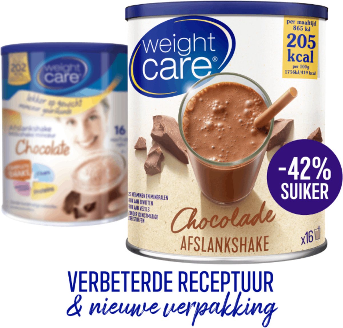 afvallen met shakes weight care